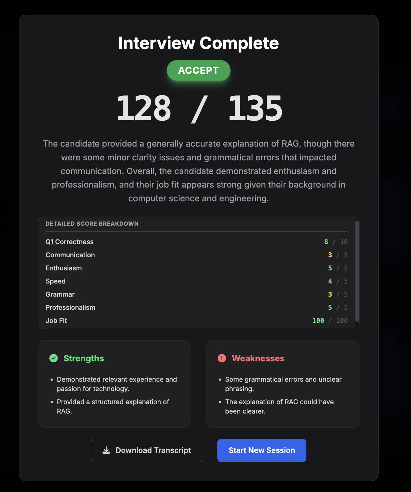 HireLens evaluation result: Interview Complete with Accept verdict, score 128 out of 135, detailed category breakdown across correctness, communication, grammar, professionalism, and job fit, with strengths and weaknesses analysis